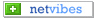 RSS de bulgarie a Netvibes